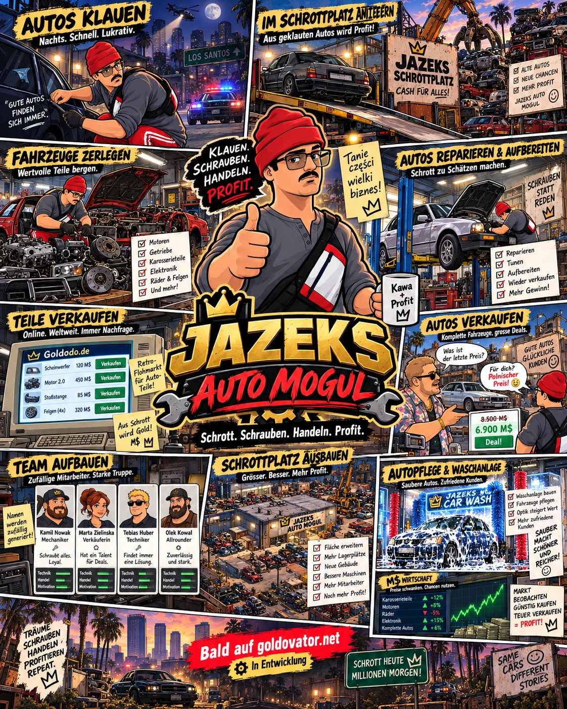 Spielposter mit Autodiebstahl, Fahrzeugzerlegung, Reparaturen, Handel, Personal und Schrottplatzausbau